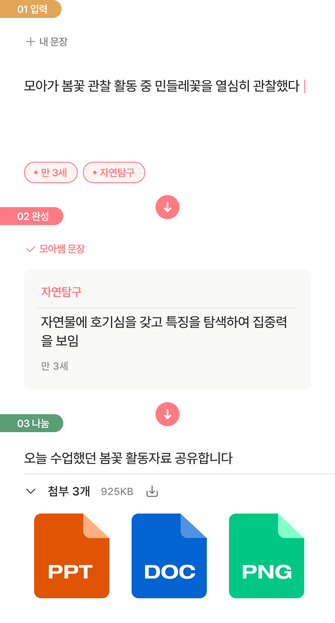 모아쌤 이용 프로세스